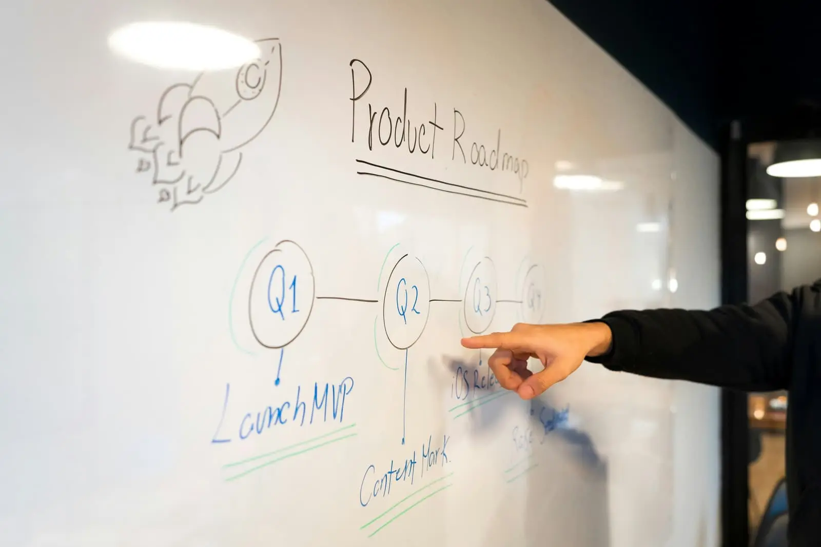 Person writing on a whiteboard during a planning session